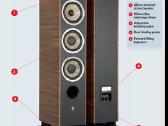 Focal Aria 926 - nuotraukos Nr. 11