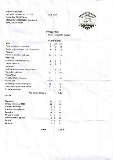 photo