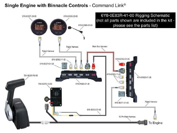 Humminbird echolotų gamintojo drabužiai, kepurėlės ir kiti aksesuarai