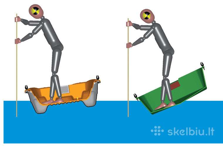 Tahe, plastic boats