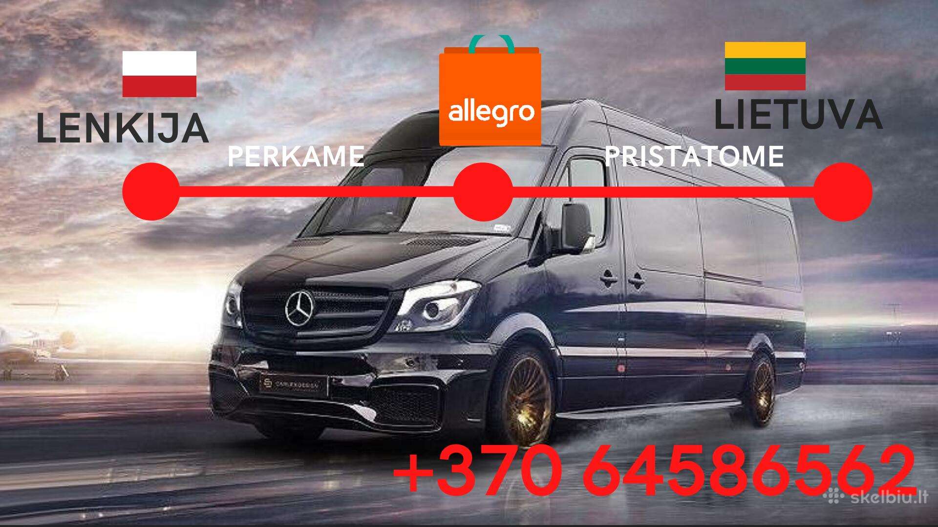 Allegro prekybos energija sistema