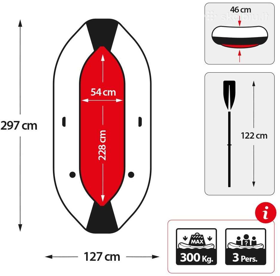 Mariner, inflatable boats
