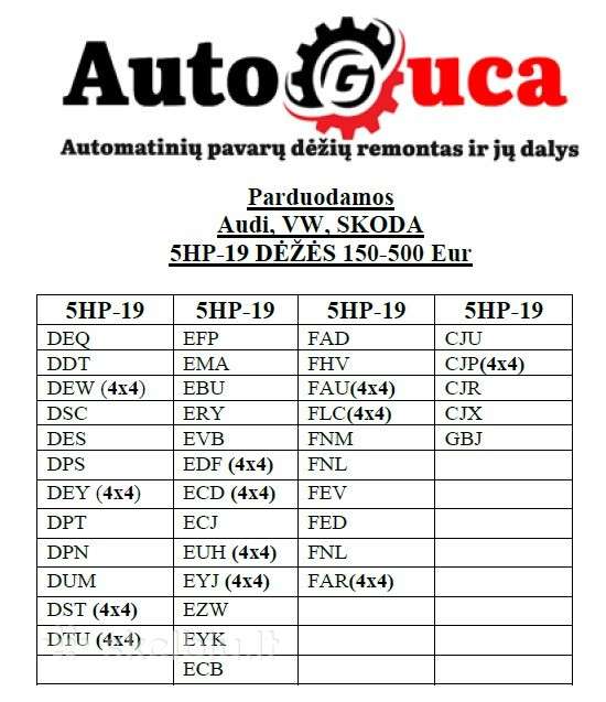 Automatinių pavarų dėžių remontas Dsg Cvt