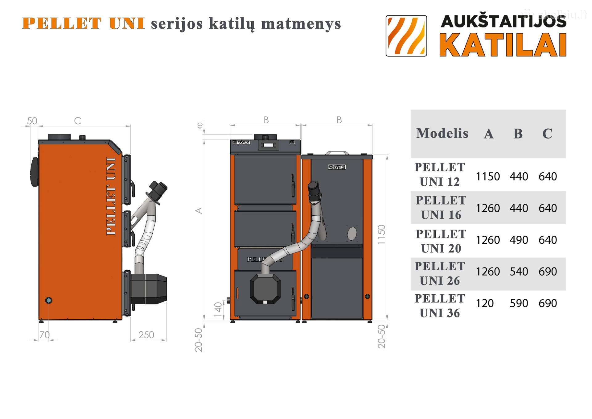 Granulinis katilas Pellet uni 16-36kw