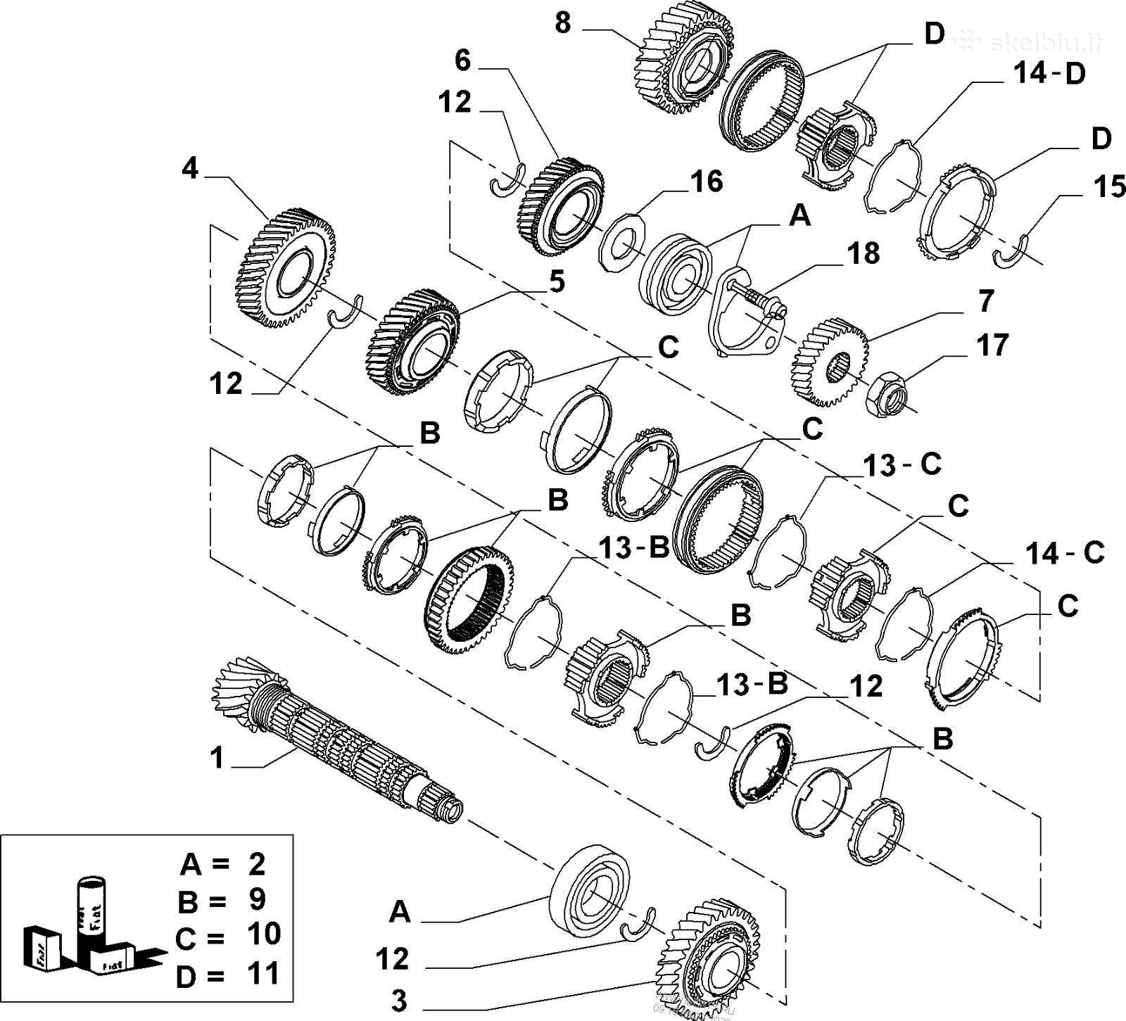 Lengvujų - mechaninių pavarų dėžių