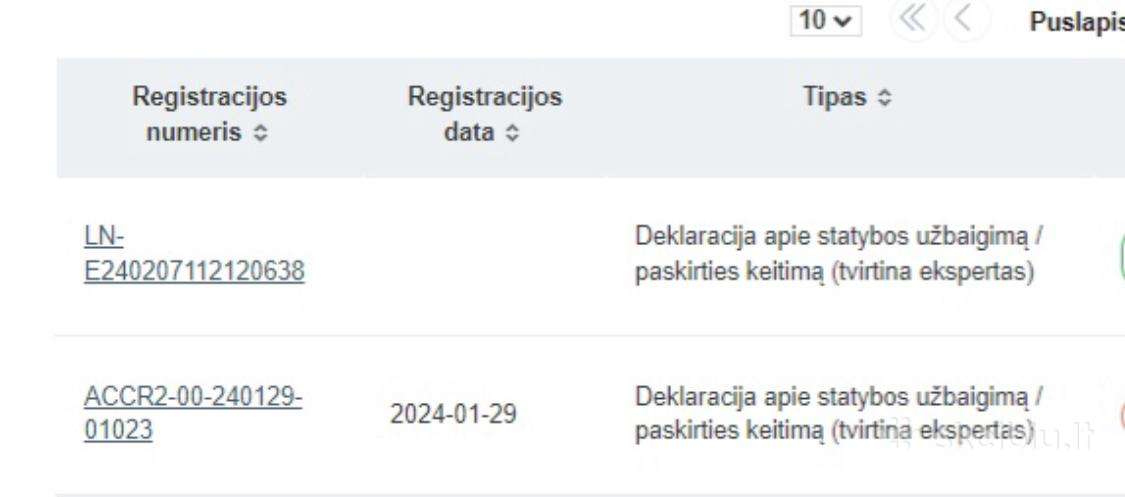 Technologinės kortelės, elektroninis žurnalas.