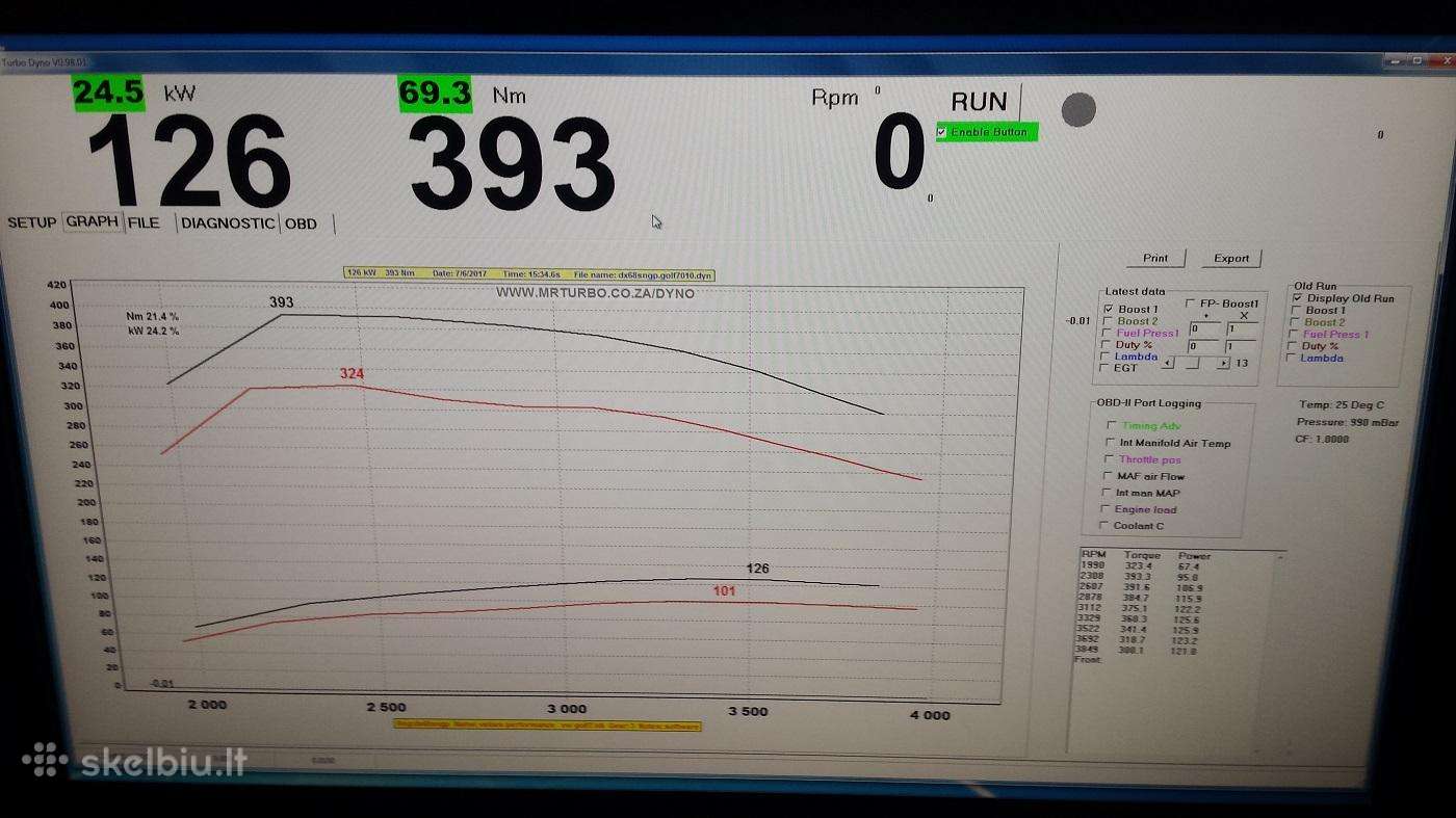 Dpf, Egr, Adblue išprogramavimas auto nuo 30 Eurų.