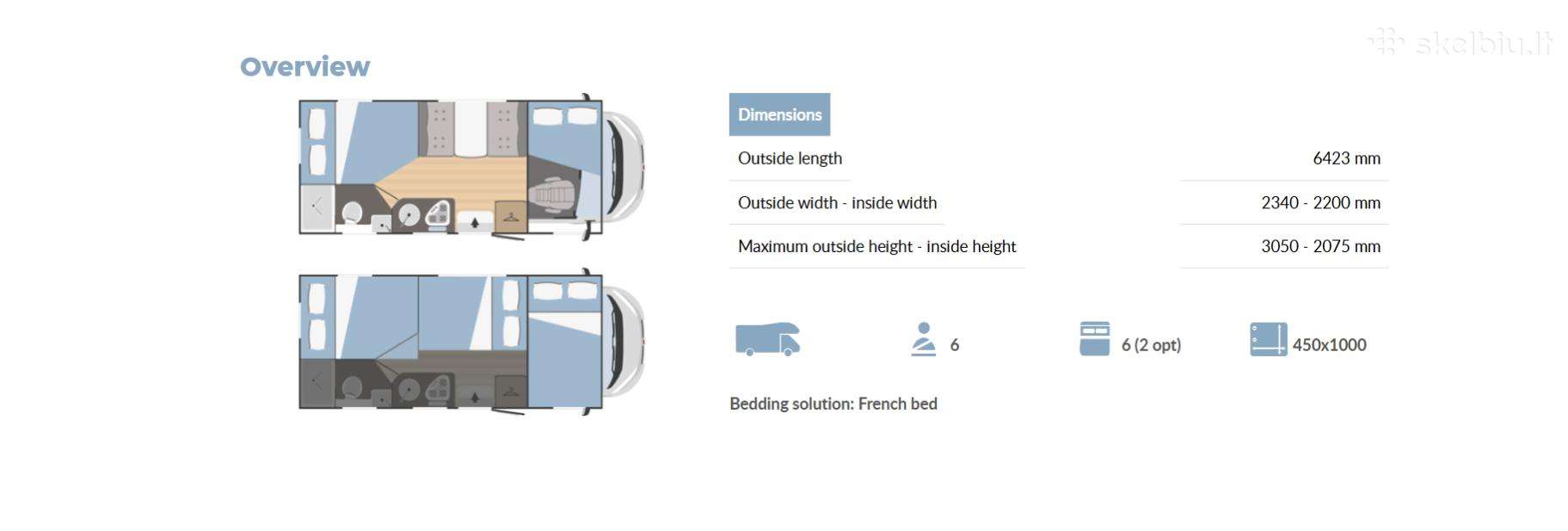 Fiat Pilote, campers