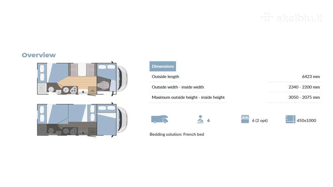 Fiat Rimor Sarus 3, campers