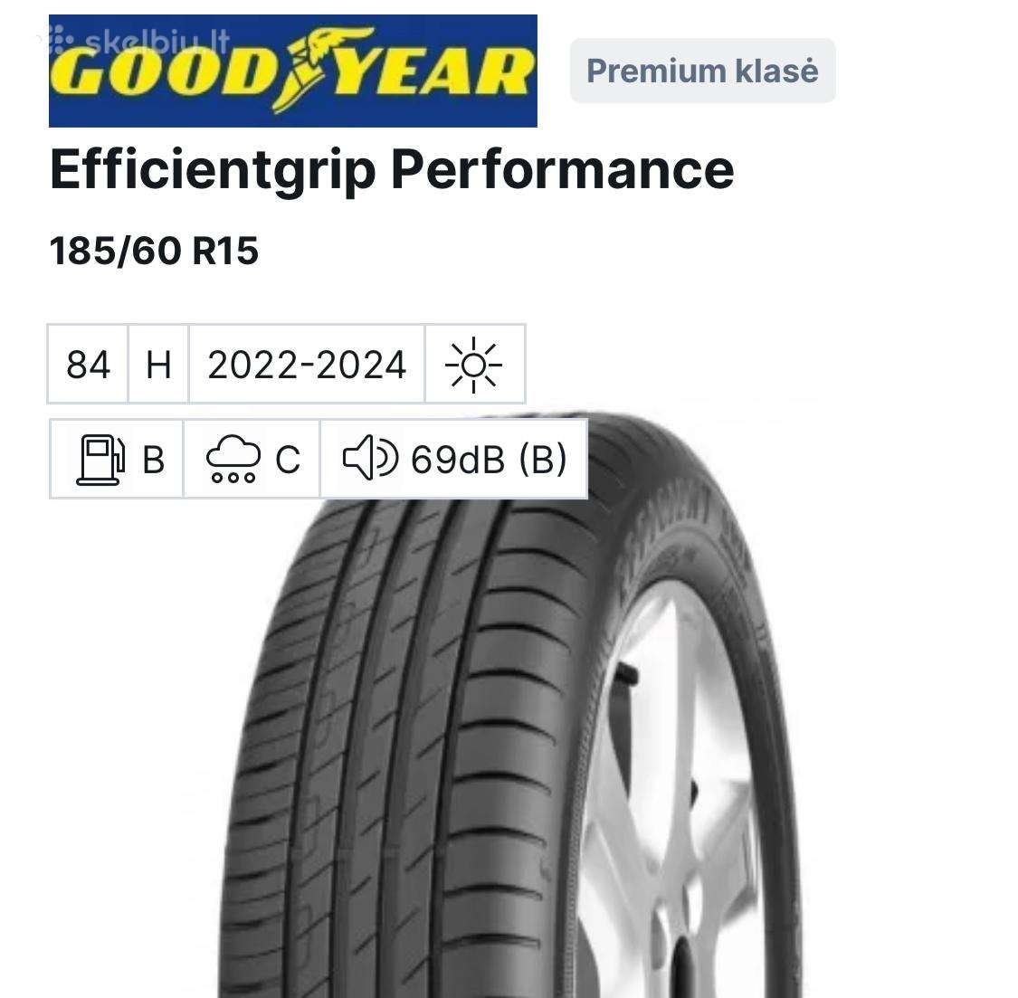 Goodyear, летние 185/60 R15