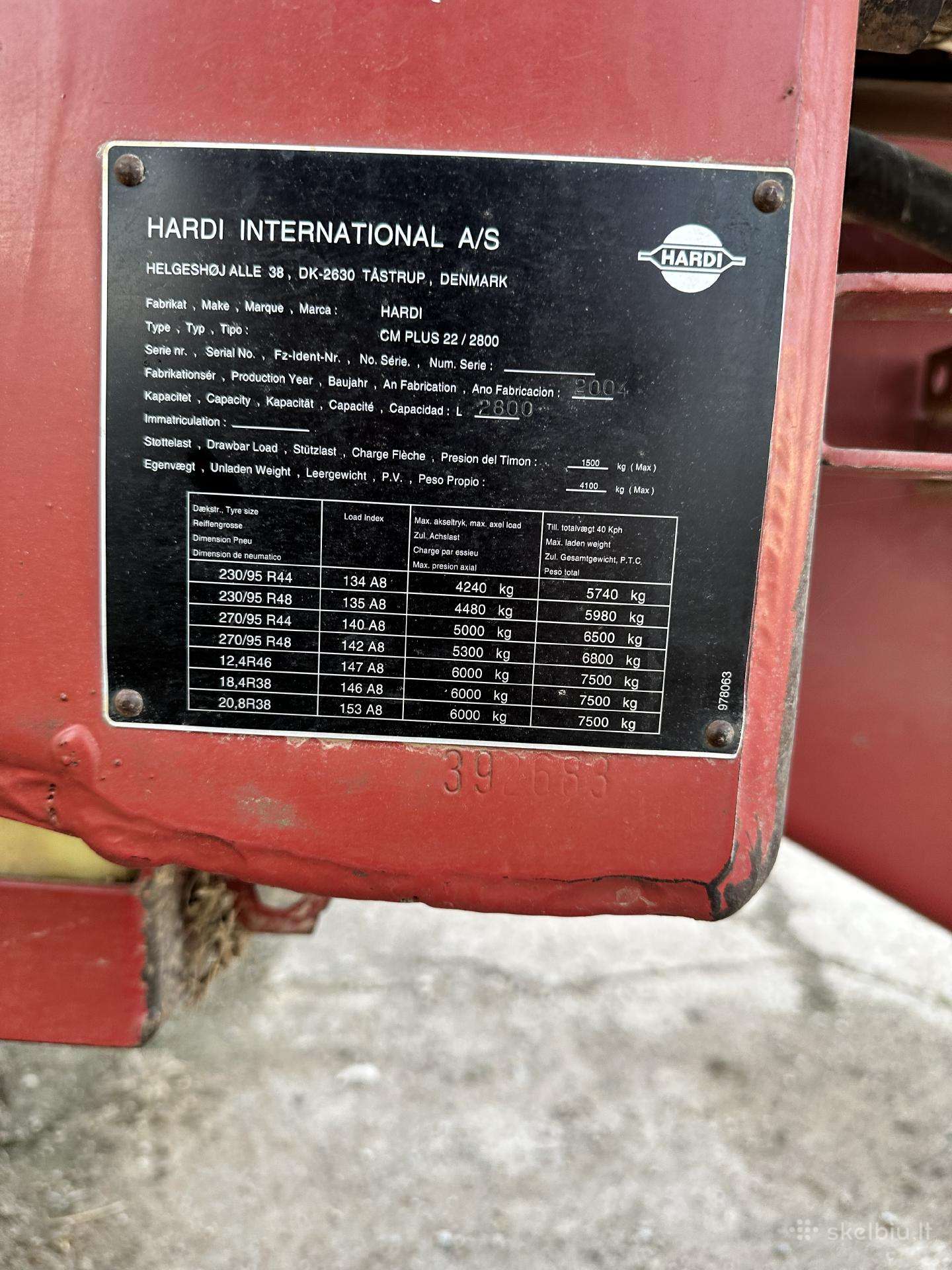 Hardi Internation, purkštuvai