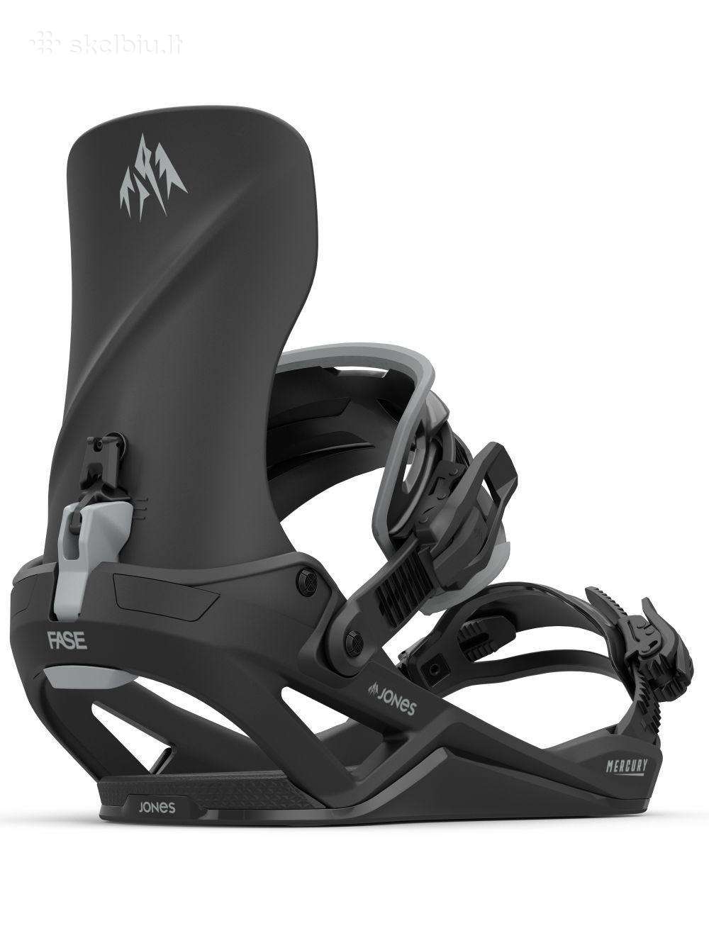 K2 clicker + thraxis, jones fase