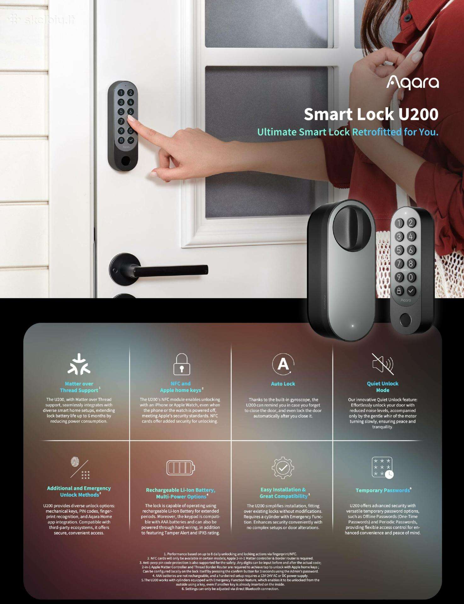 Aquara smart door lock Homekit/alexa/google/matter