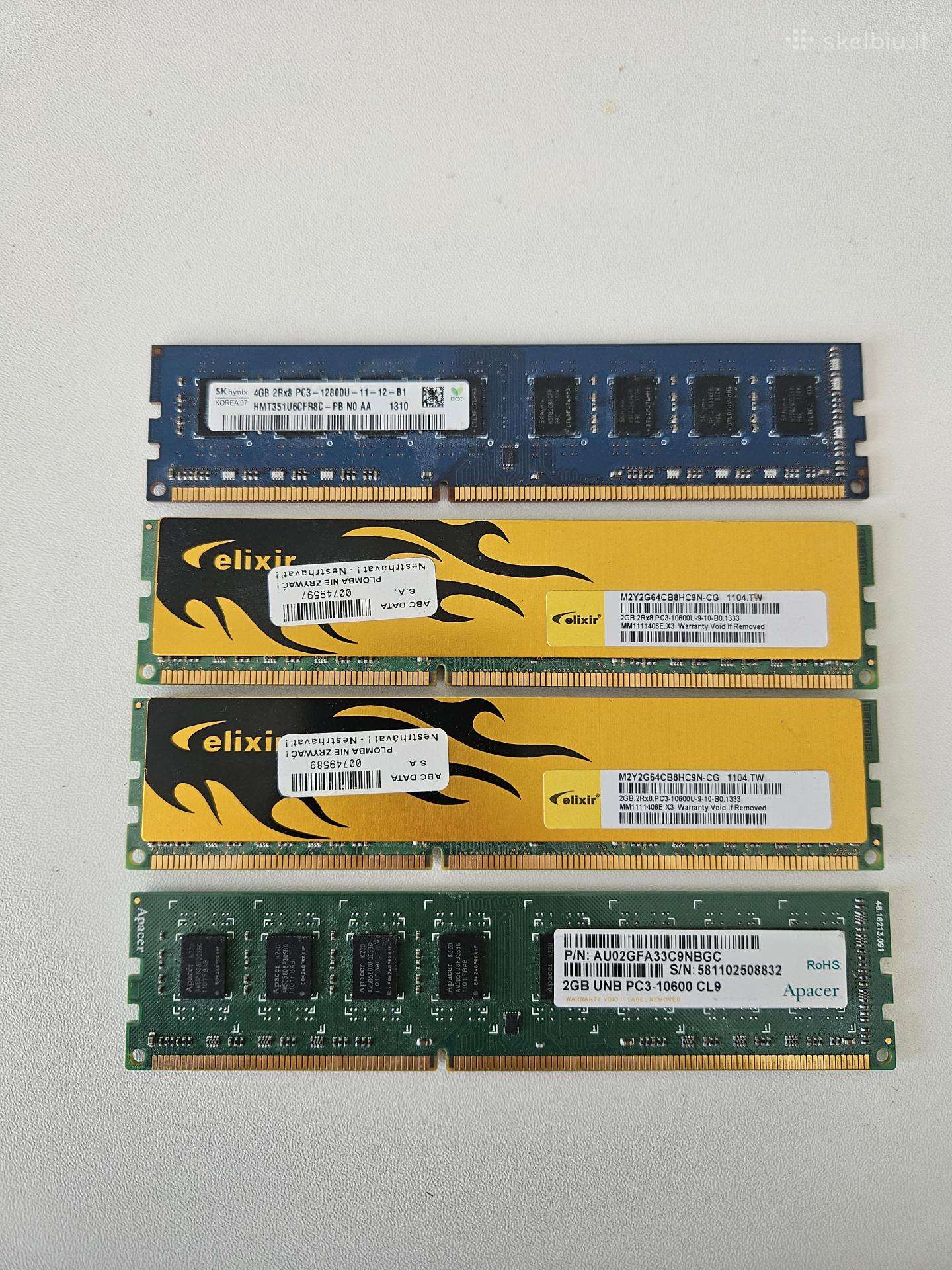 Ddr3 ramai