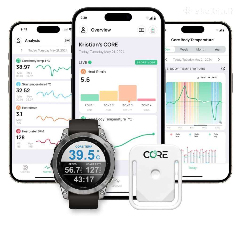 Core Body Temperature Monitor