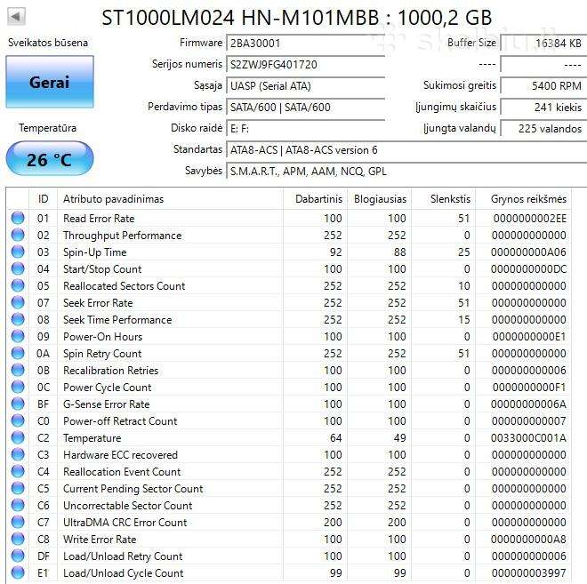 Naudoti 2.5 HDD diskai nuo 500 GB - 1000 GB