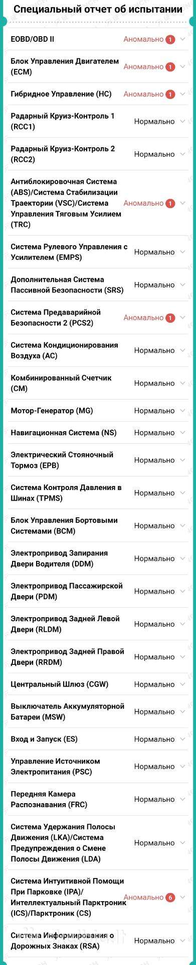 Autodiagnostika