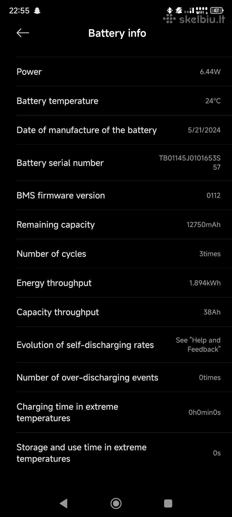 Электрический самокат Xiaomi
