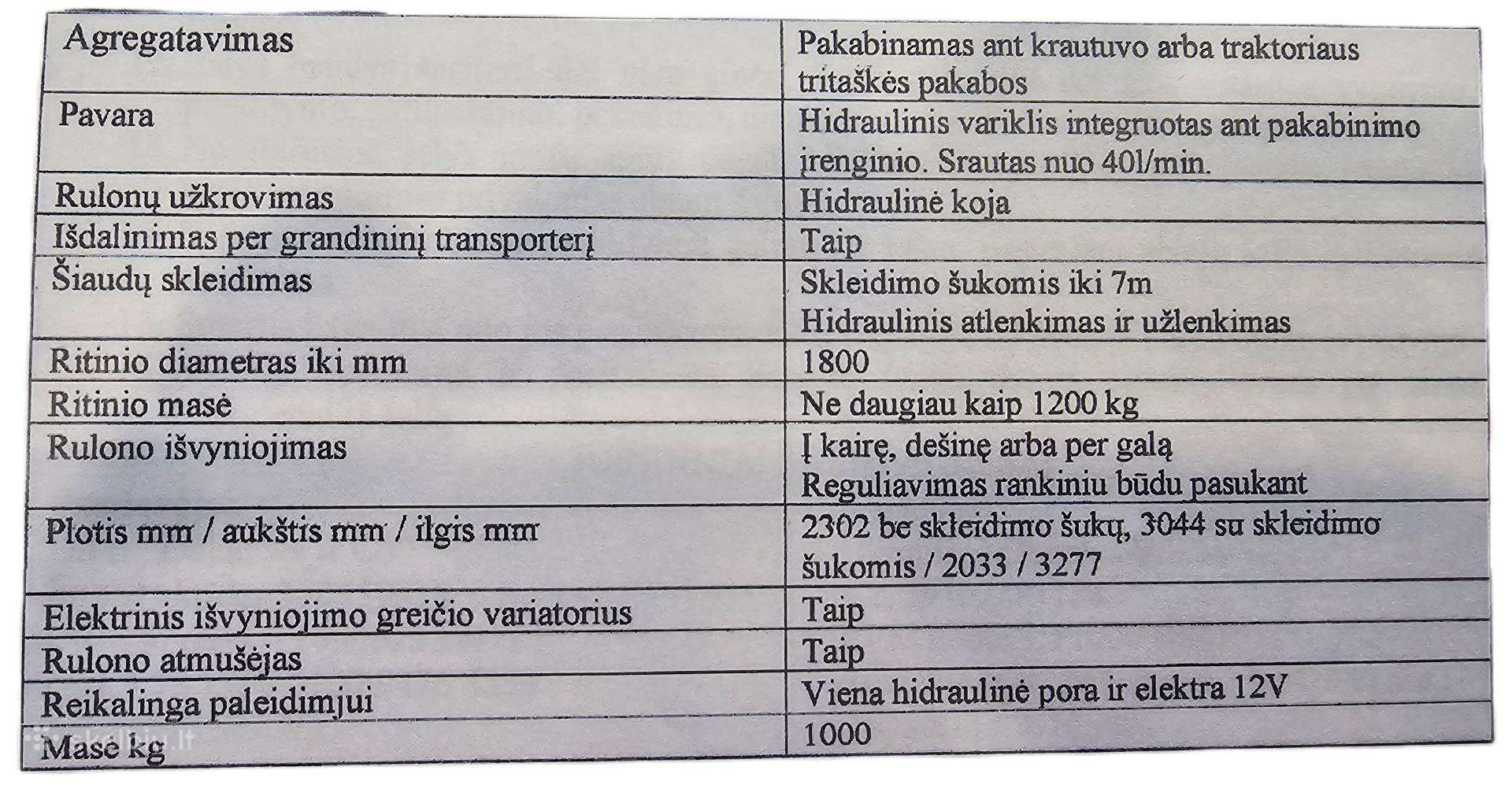 EMILY, pašarų ruošimo technika
