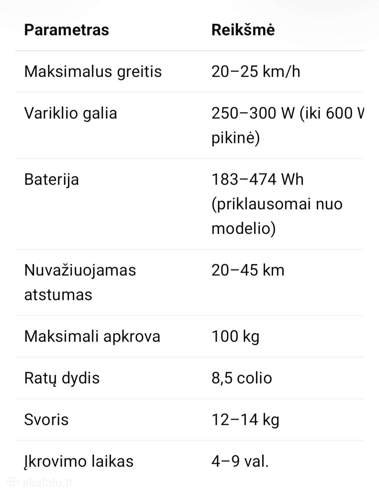 Электрический самокат Xiaomi