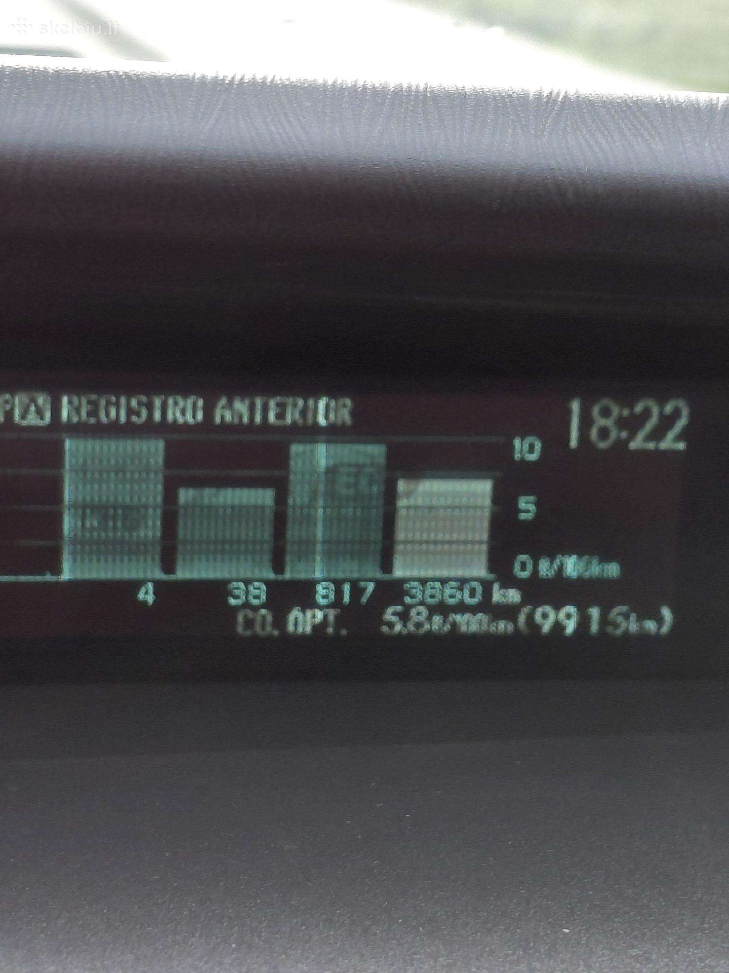 Toyota Prius, hatchback