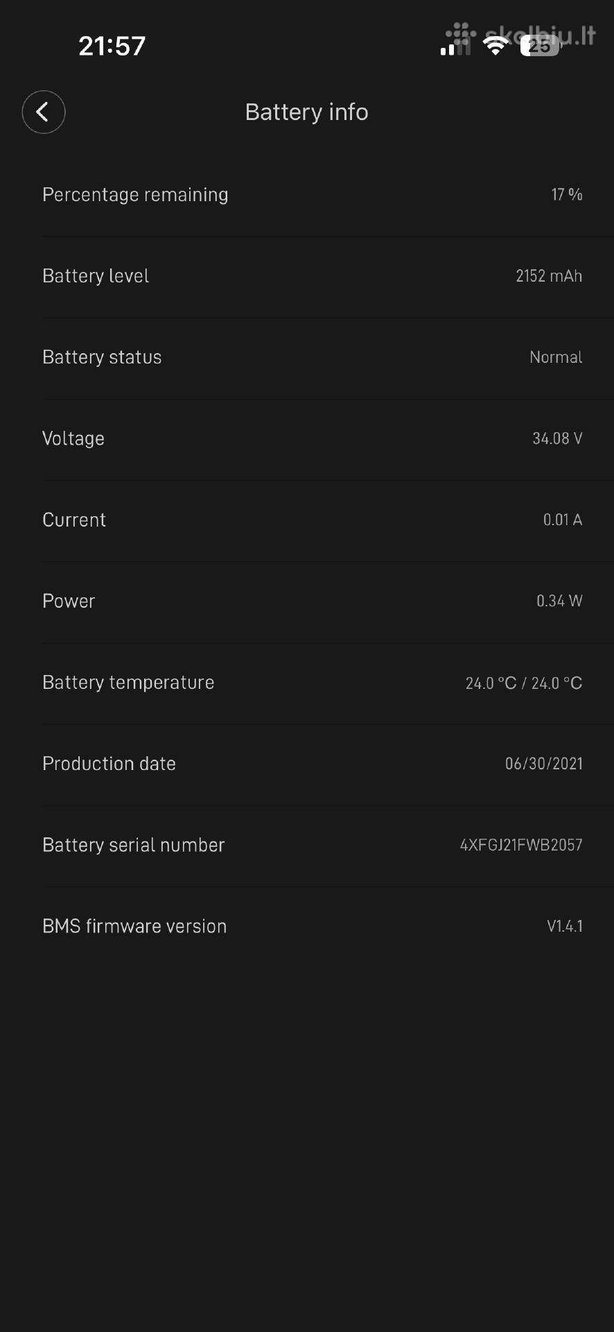 Электрический самокат Xiaomi