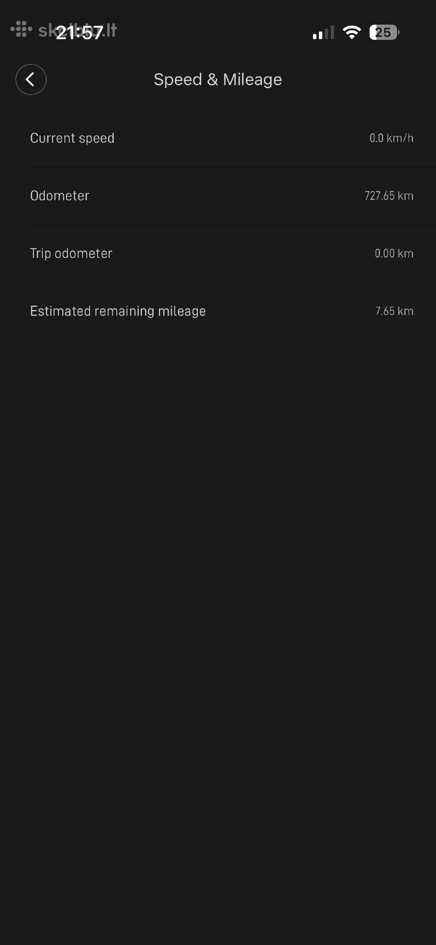 Электрический самокат Xiaomi