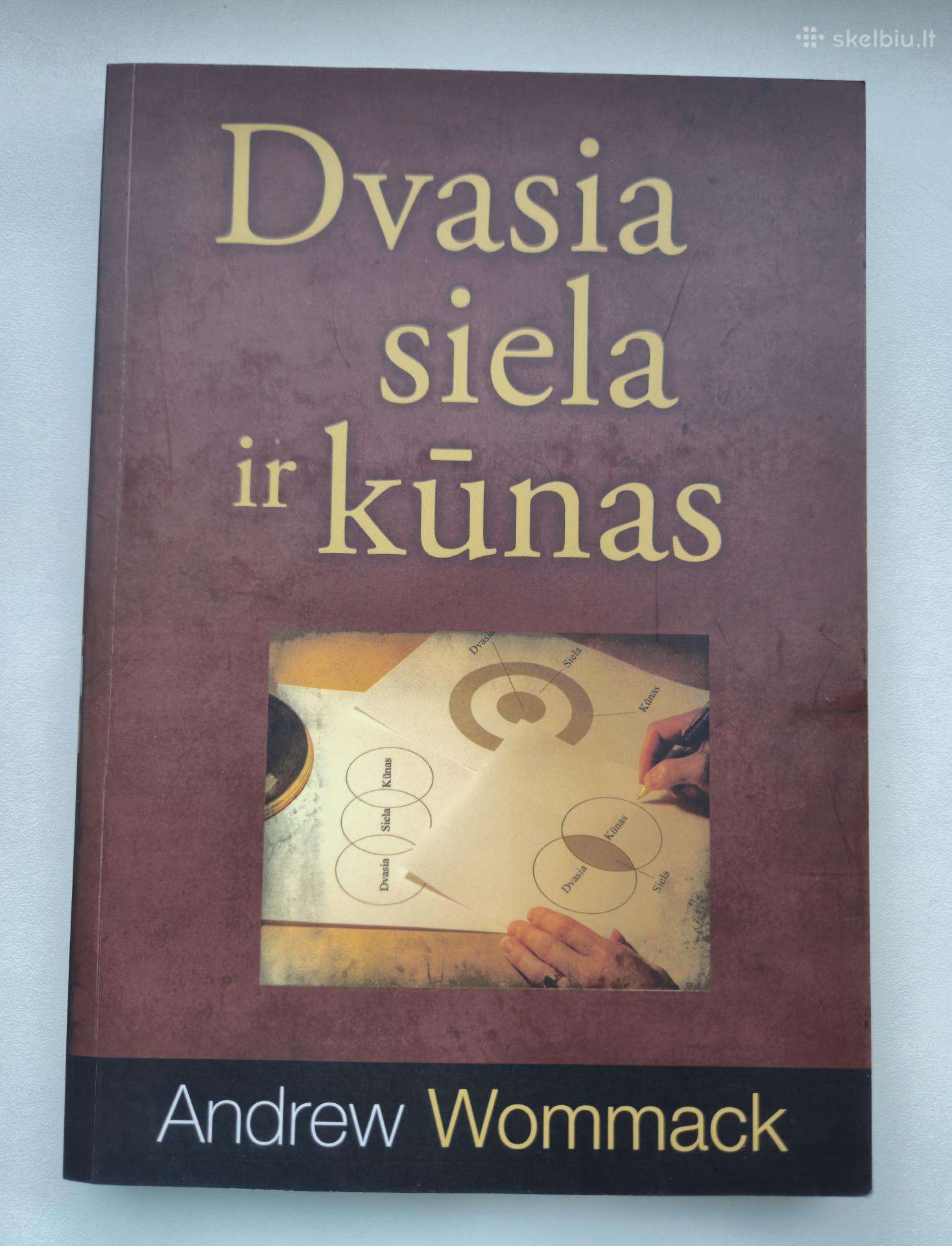 Dvasia, siela ir kūnas