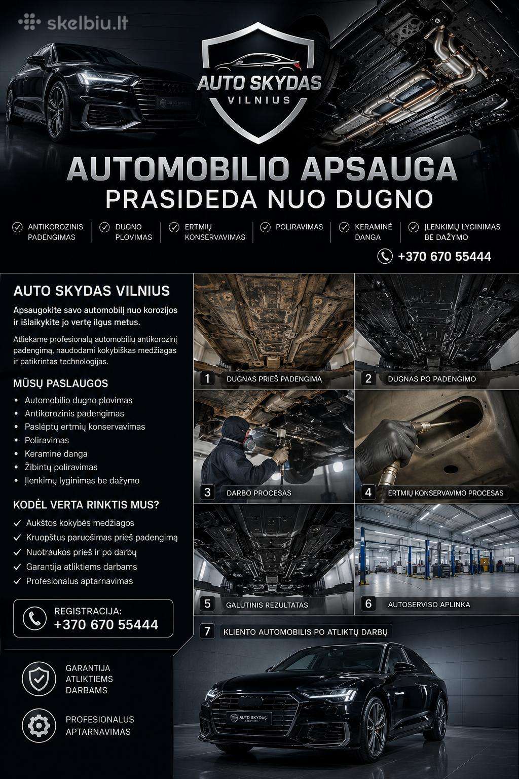 Antikorozinis padengimas