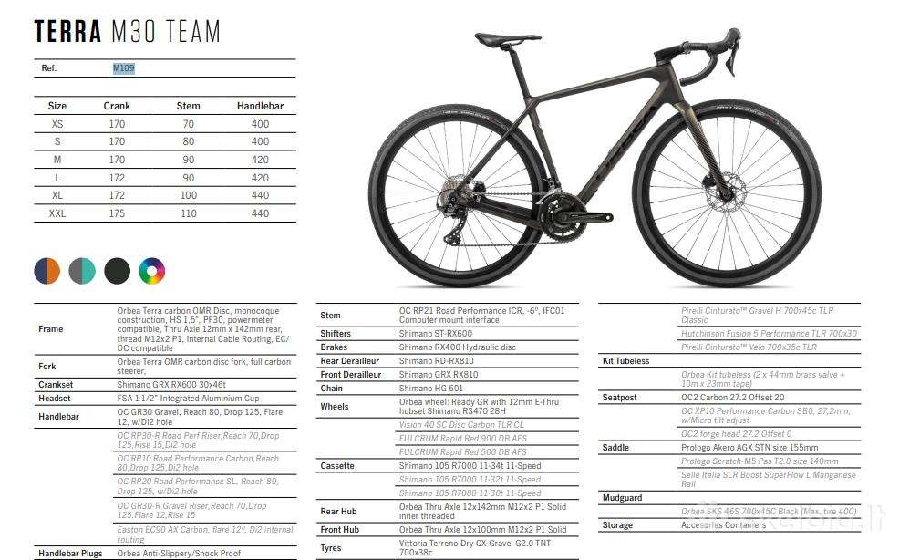 Other bike Orbea 28″