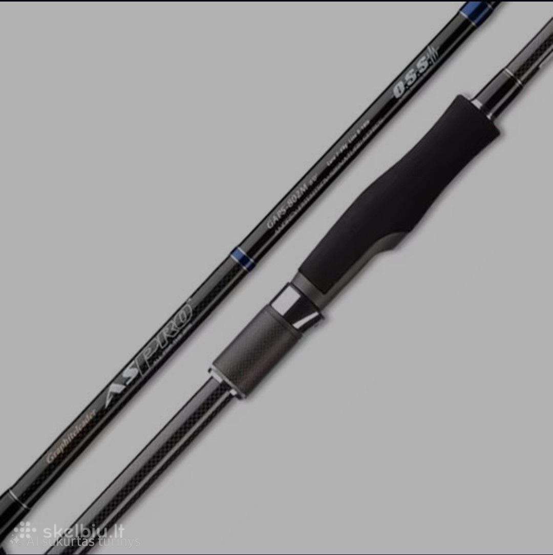 Graphiteleader Aspro Gaps-862m