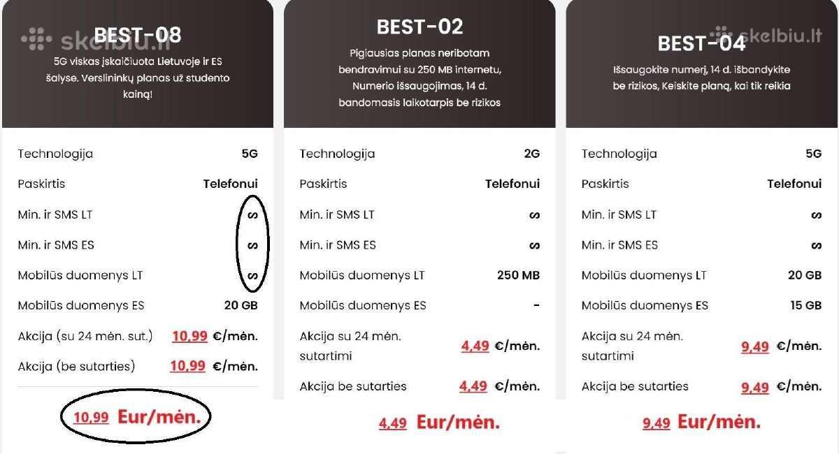 Pigūs Neriboti planai ! = nuo 4,49eur !