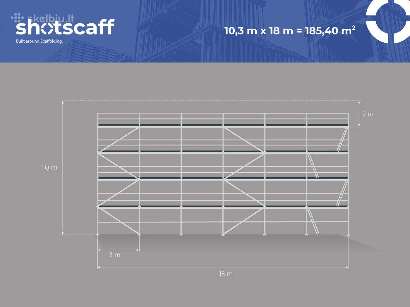 Plettac tipo fasadiniai pastoliai 180 m2