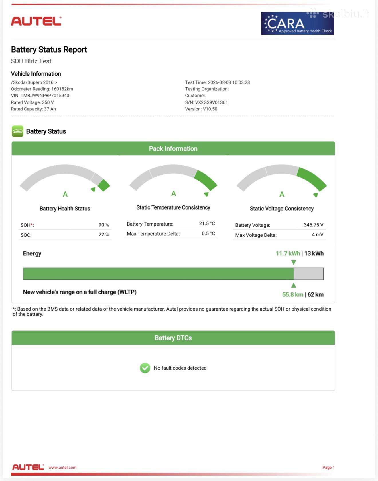 Elektromobilių Hibridų Soh baterijos testas