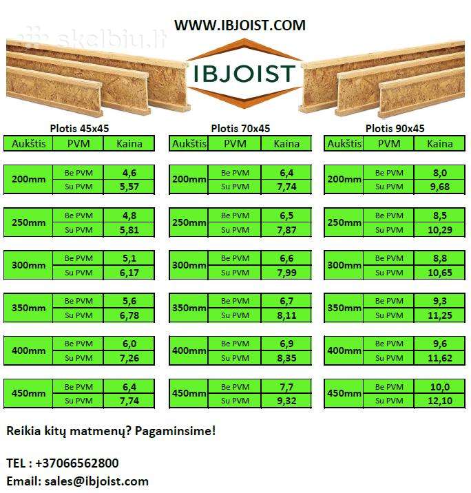 Dvitėjinės (i-joist) sijos – gamintojas Ibjoist.co