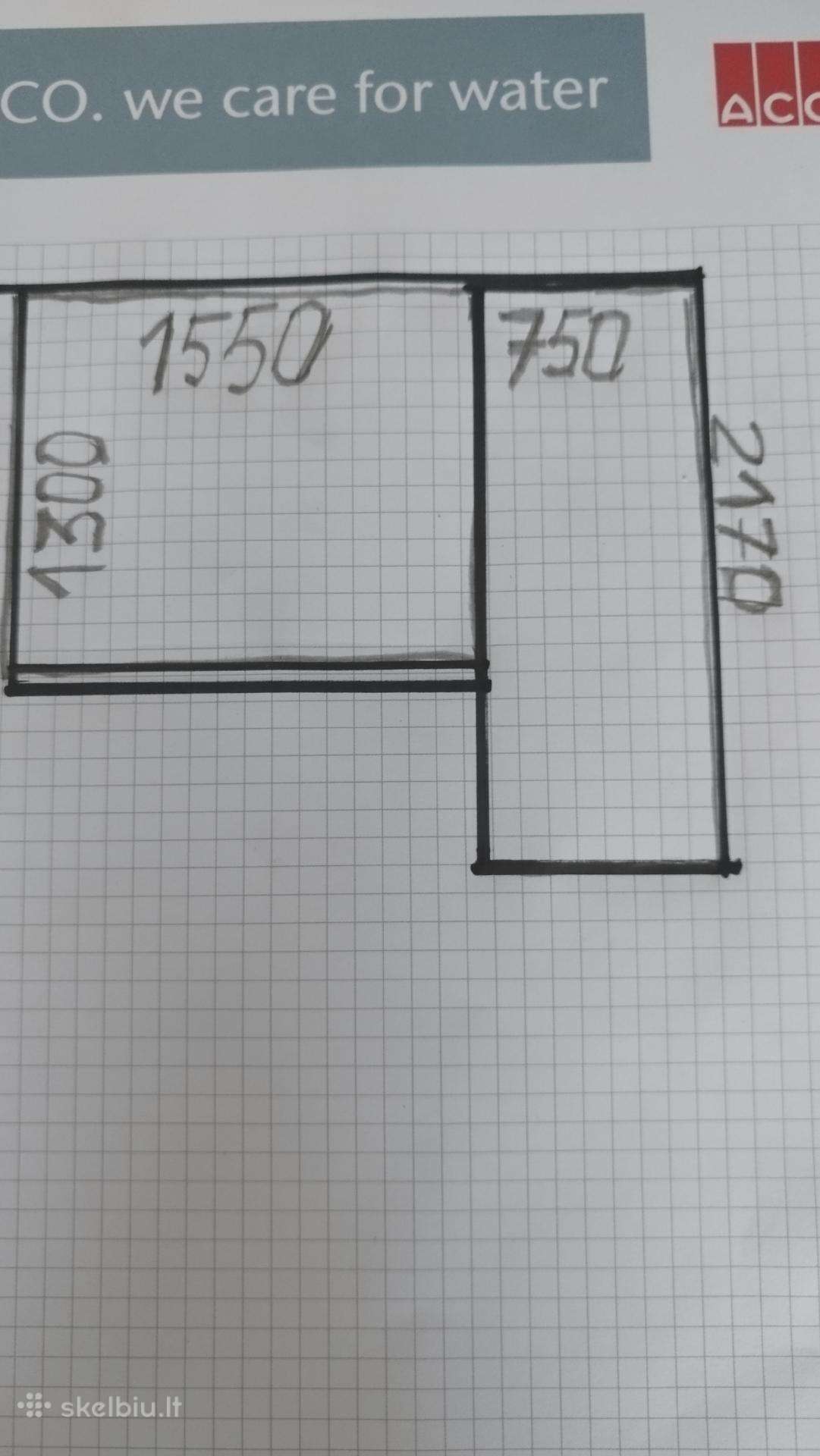 Pirkčiau balkono langa su durim