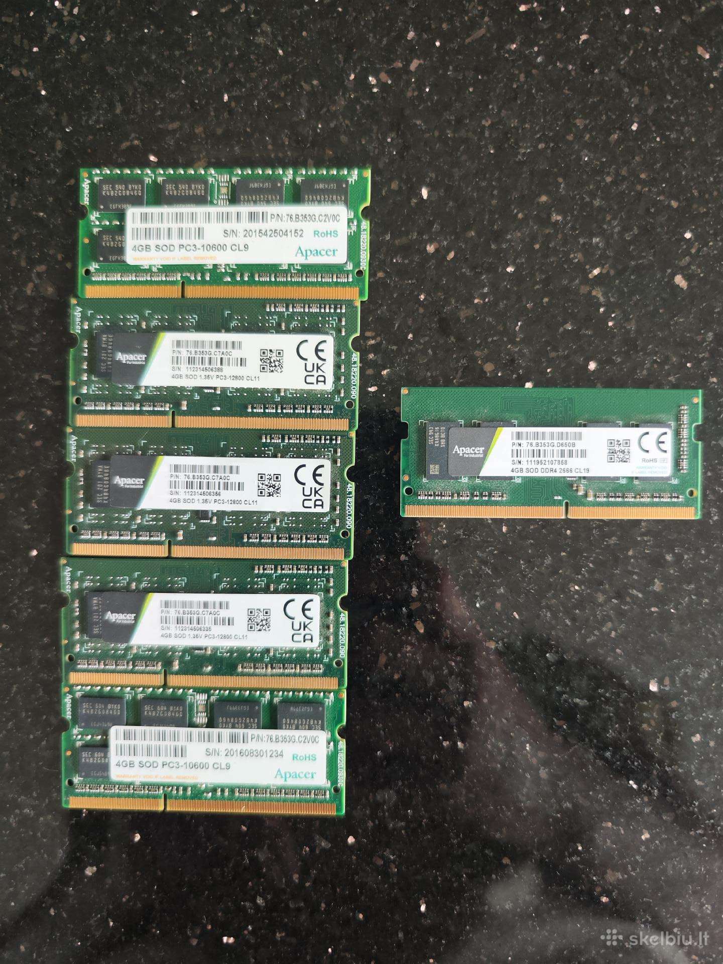 Ddr3/ddr4