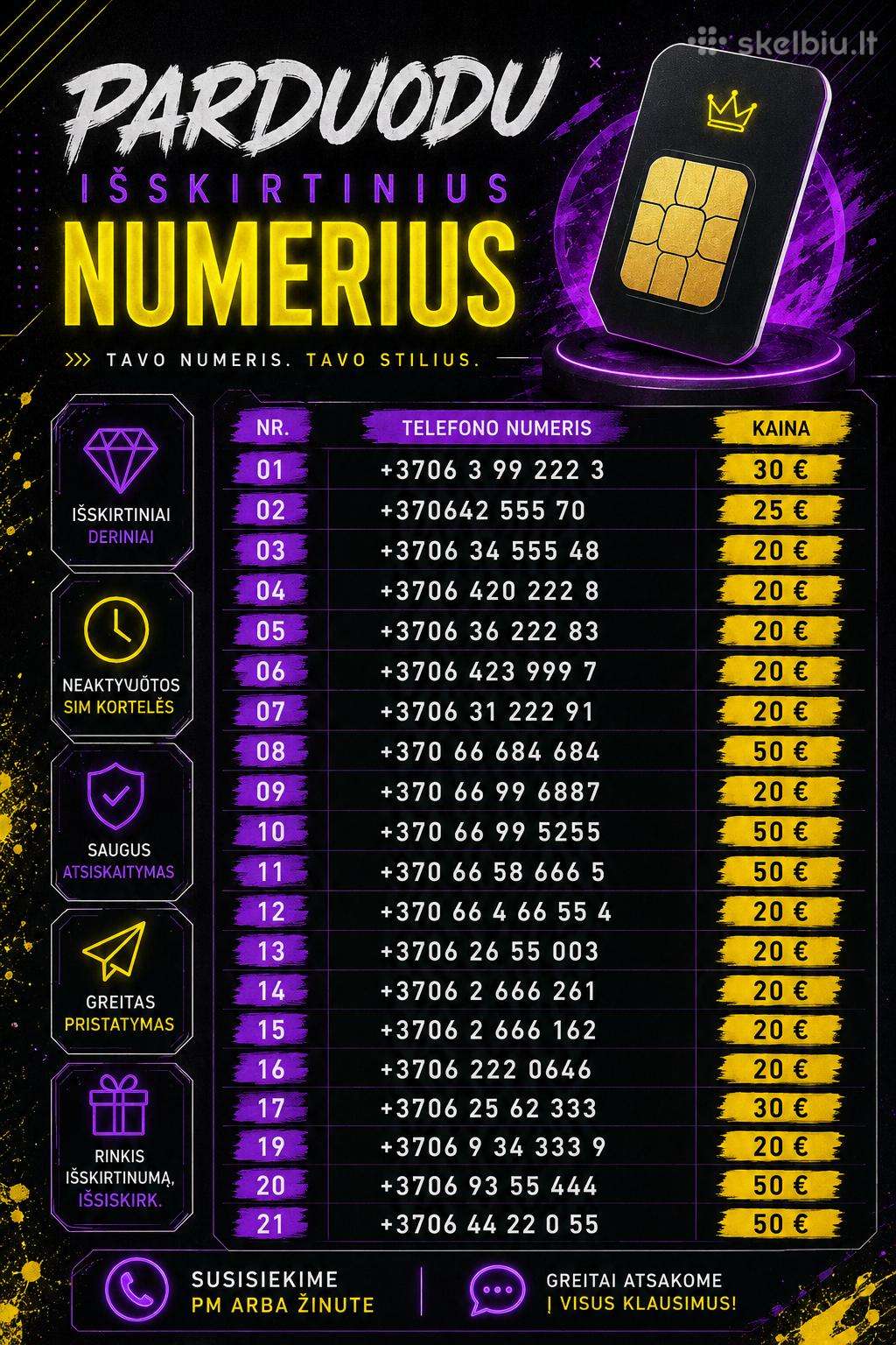 Telefono numeriai / telefonu numeriai / tel nr