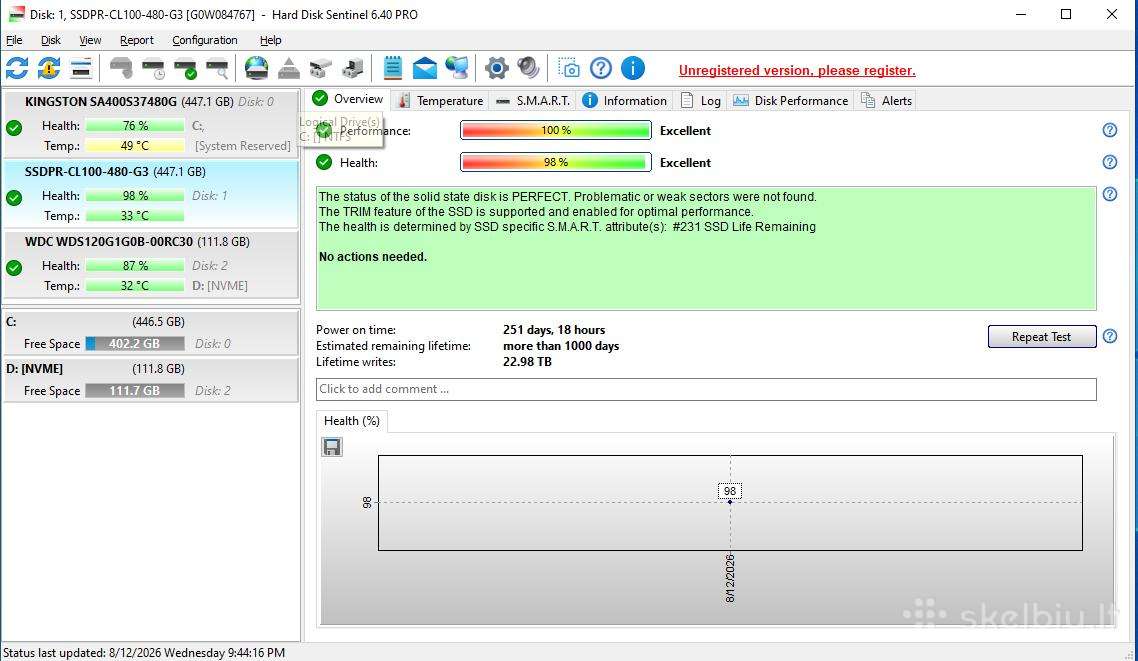 SSD Goodram 480 GB