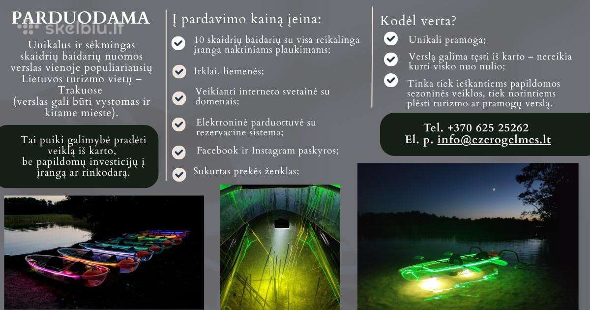 Parduodamas unikalus pelningas verslas