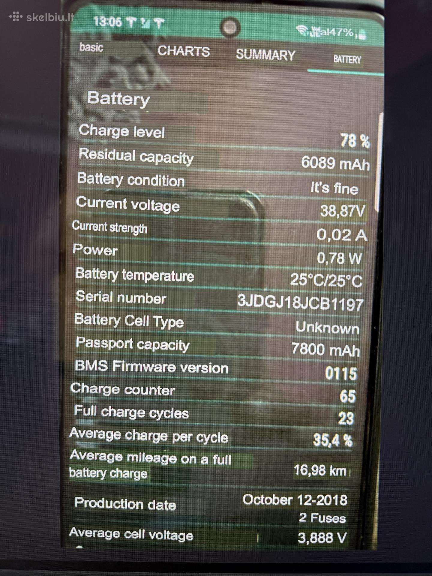 Electric scooter Xiaomi