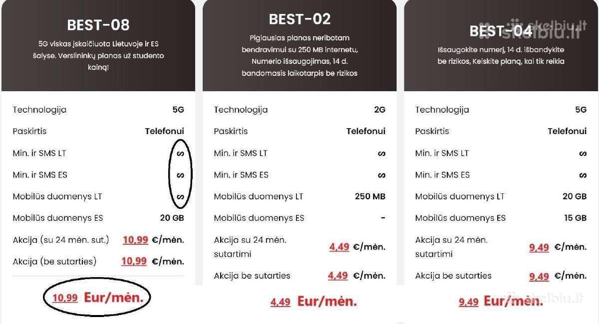 Pigūs pokalbių planai - norintiems sutaupyti !