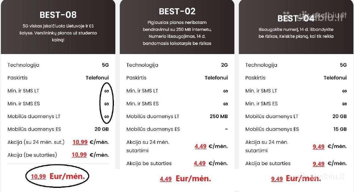 Pokalbių planai Pigiau! = Viskas Neribota =10,99!