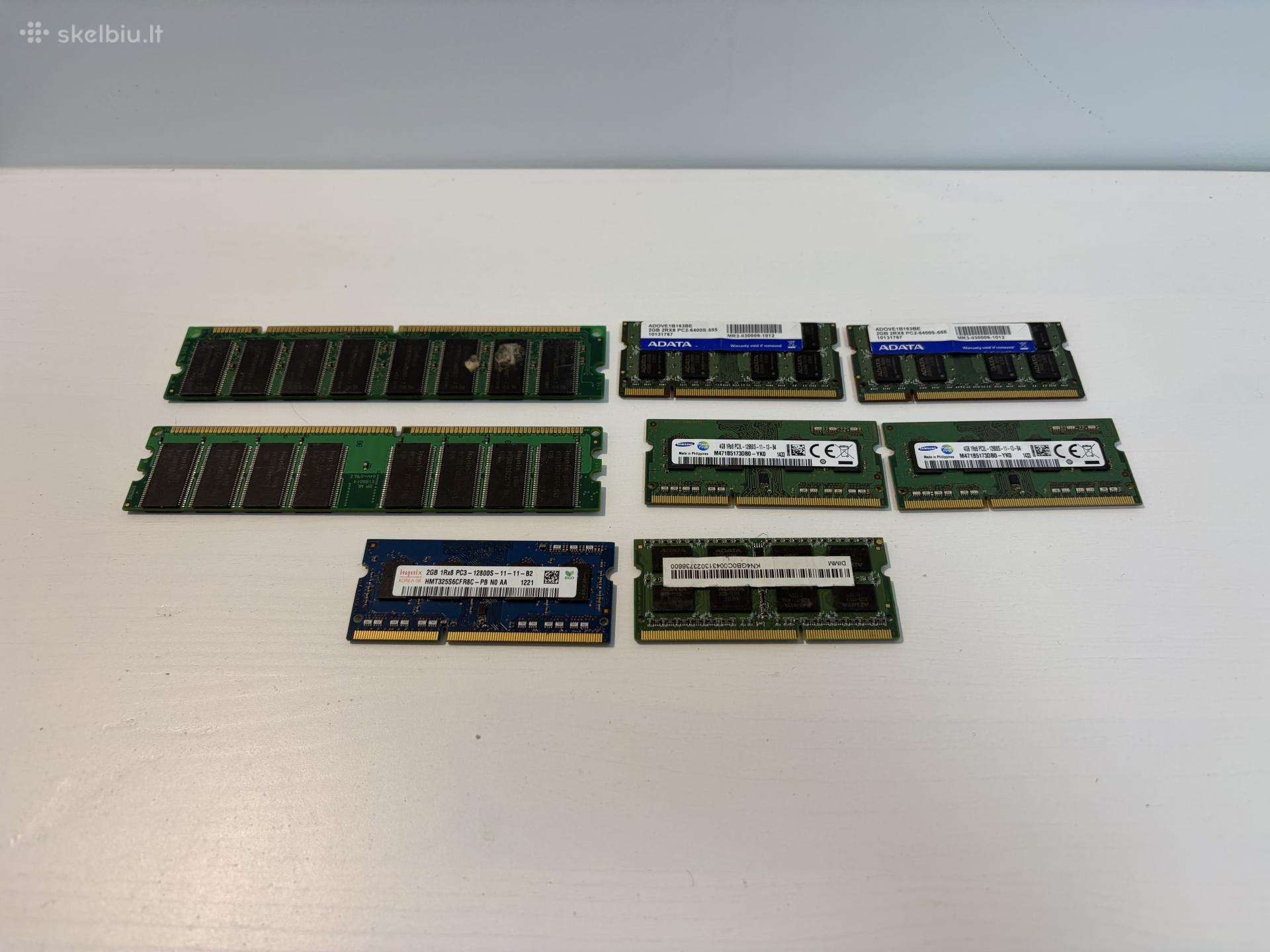 Pc/laptop operatyvioji atmintis