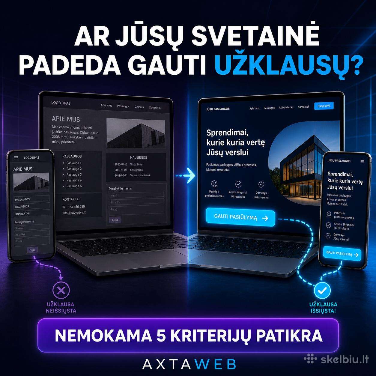 Kuriu ir atnaujinu interneto svetaines verslui