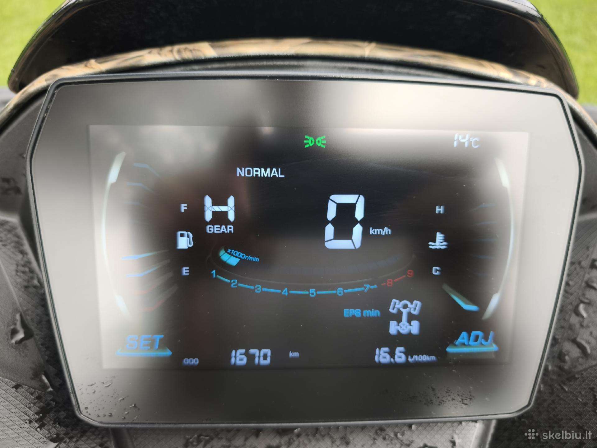 Loncin XWOLF 1000 1000cc, квадроциклы