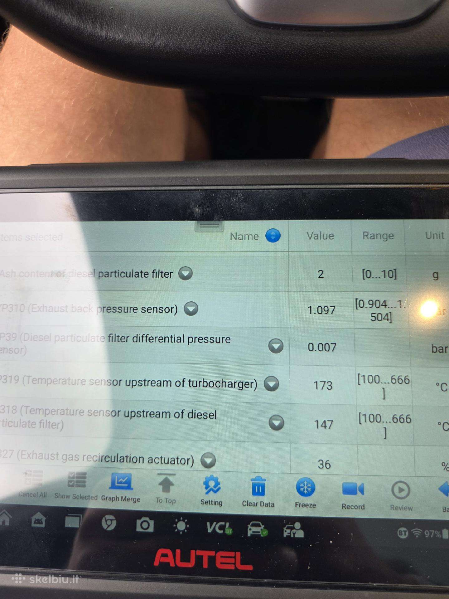 Ed Auto Patikra Prieš Pirkima