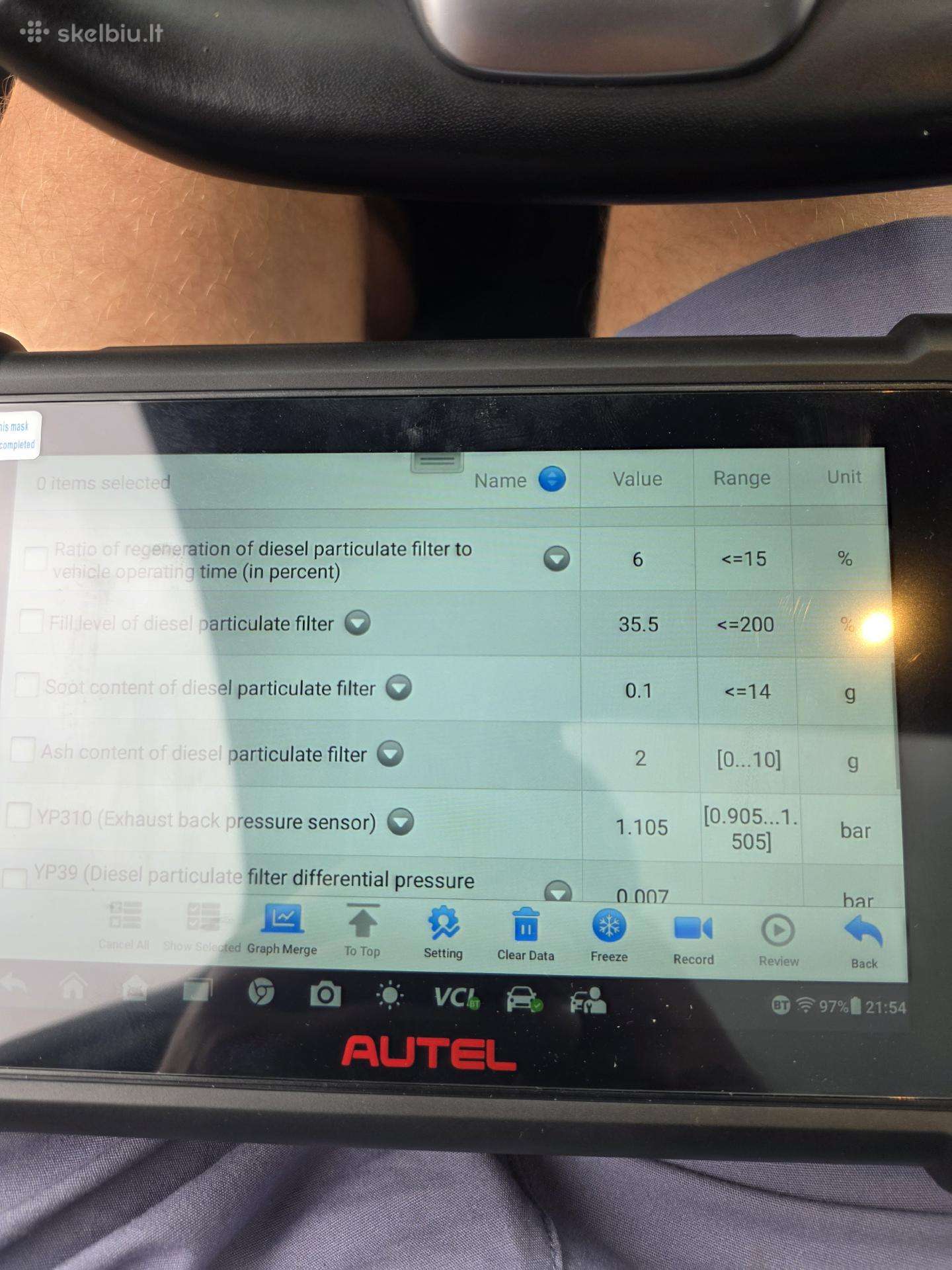 Ed Auto Patikra Prieš Pirkima