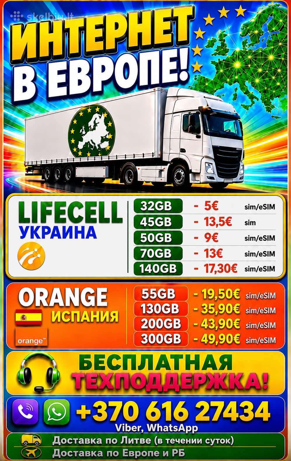 Sim kortelės Europai.sim-карты