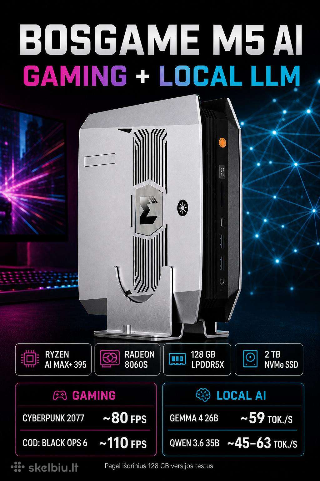 Bosgame M5 Ai – Ryzen Ai Max+ 395 / Radeon 8060s /
